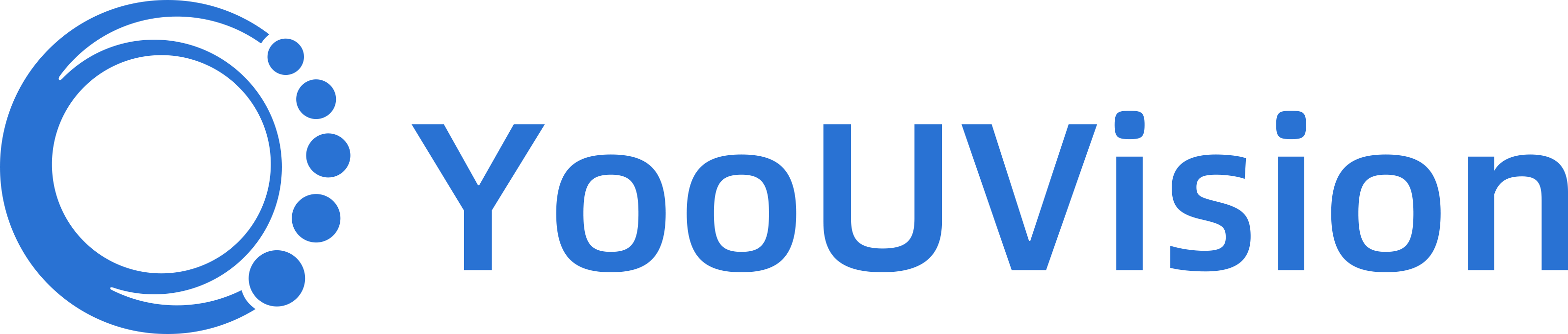 YooUVision